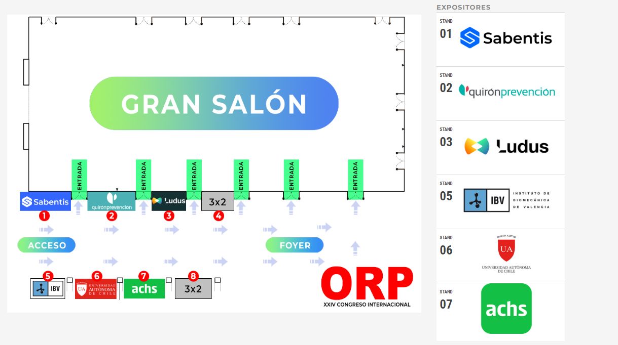 Plano ORP IBV